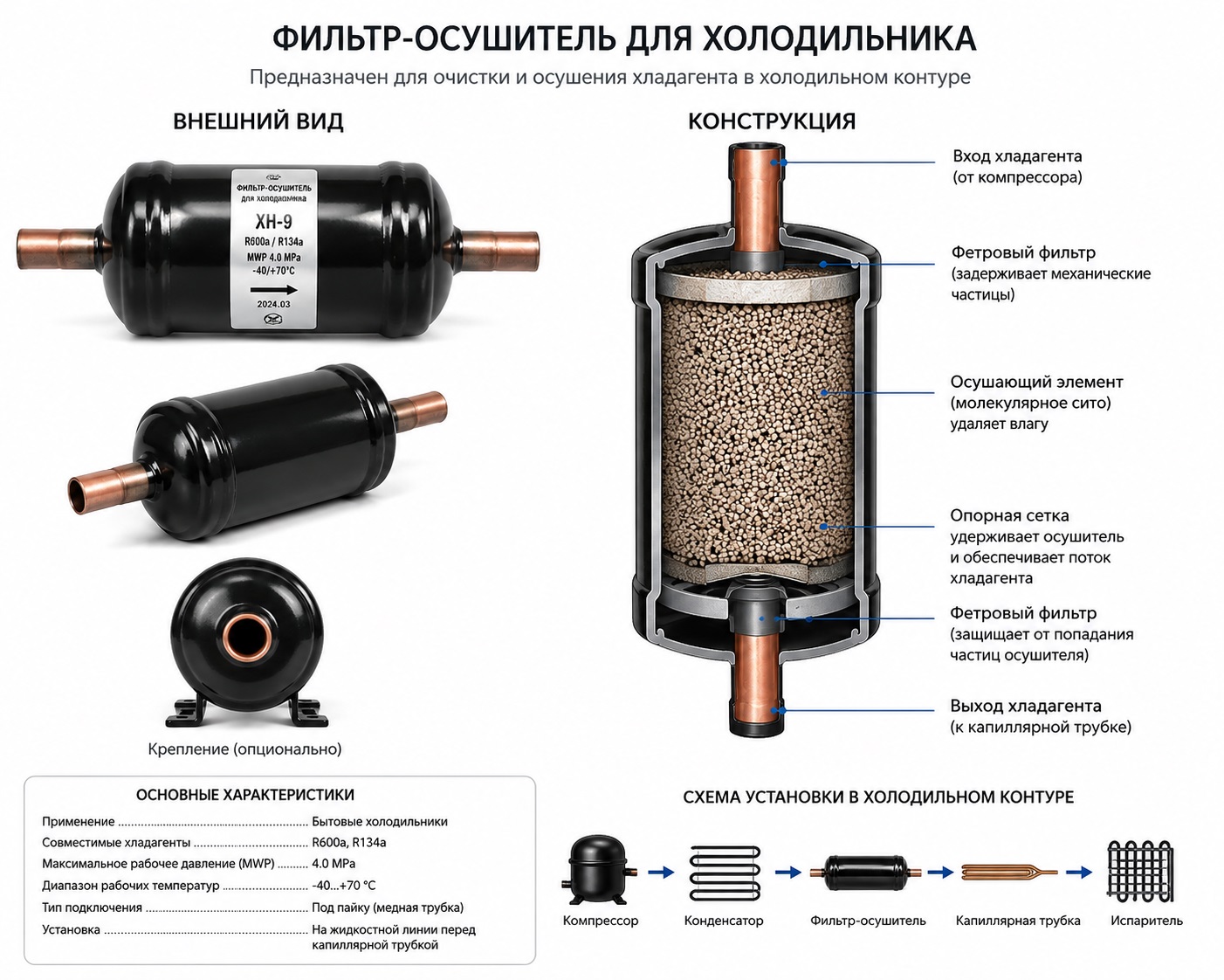 Пример фильтра-осушителя в холодильнике